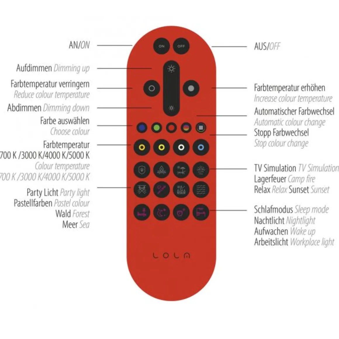 LED Fluter Lolasmart-Rocco