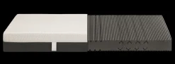 Matratze SCH 16 Soft 90 x 200 cm
