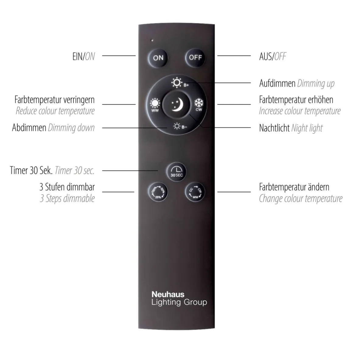 Neuhaus Pure 4-flg LED Spot Mira schwarz