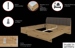 Oeseder Bett Cardiff