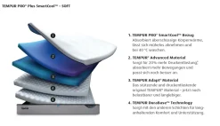 Tempur Matratze Pro Plus SmartCool Soft