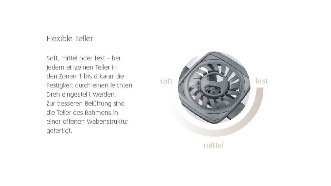 Tempur Systemrahmen Premium Flex 500 90 x 200 cm