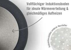 Woll Induction Guss-Kasserolle nowo Titanium Ø 32 cm