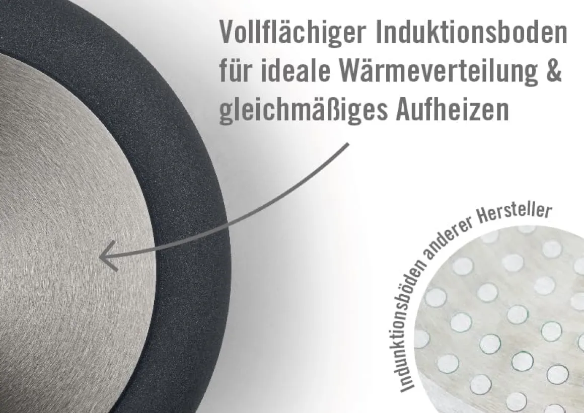 Woll Induktion Gusspfanne Diamond Lite Ø 24 cm